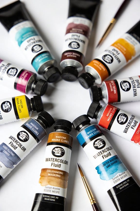 top watercolor masking fluids