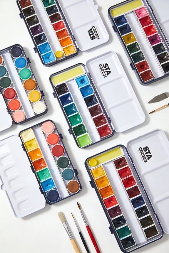 top wet palettes reviewed